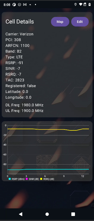 Cellfire App - Cell Detail